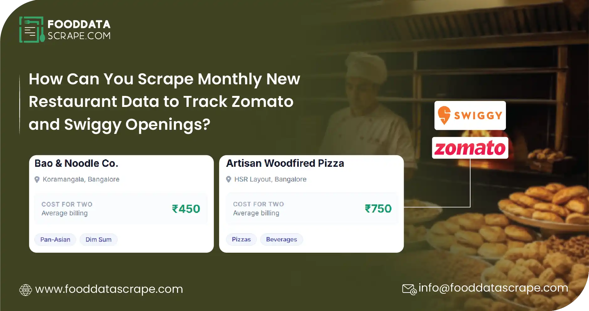 How Can You Scrape Monthly New Restaurant Data to Track Zomato and Swiggy Openings?
